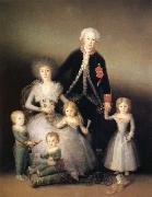 Francisco Goya Family of the Duke and Duchess of Osuna Spain oil painting reproduction